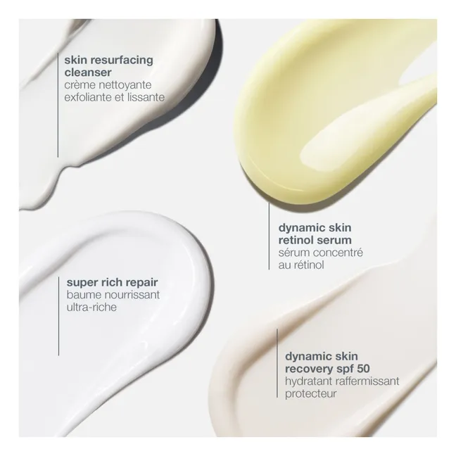 Anti-aging and firming set