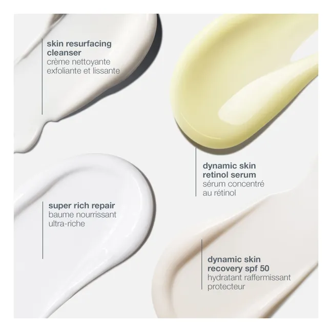 Coffret anti-âge et fermeté 