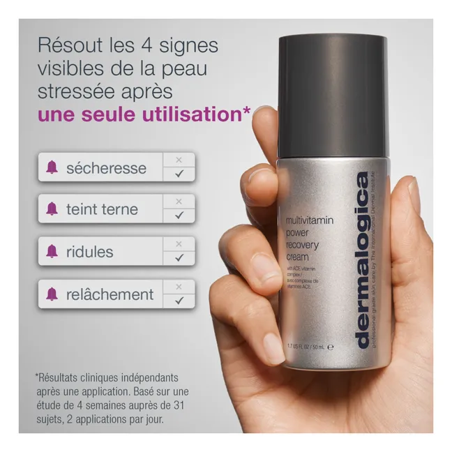 Crema reparadora multivitamínica - 50ml