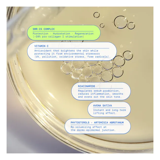 Suero alisador y rellenador Skin Revive - 30ml