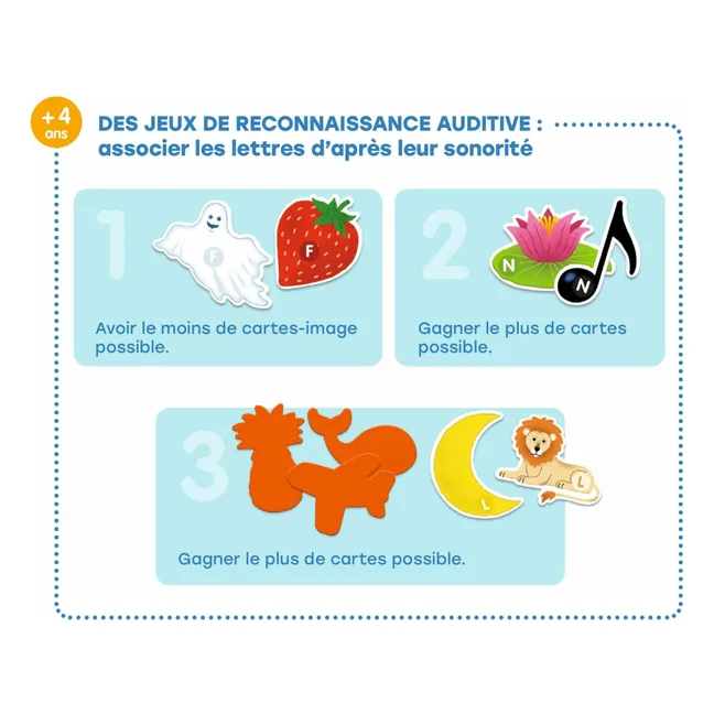 Mon Grand Coffret des lettres