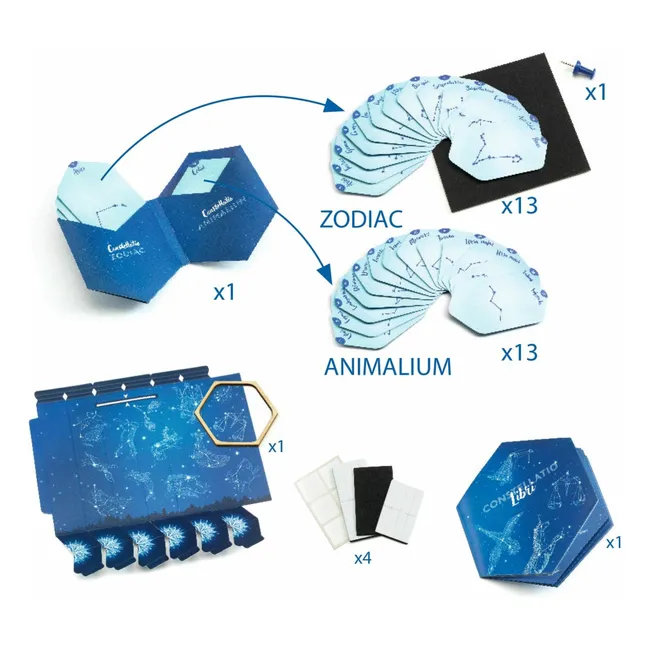 Kit DIY - Visionneuse de constellations à créer