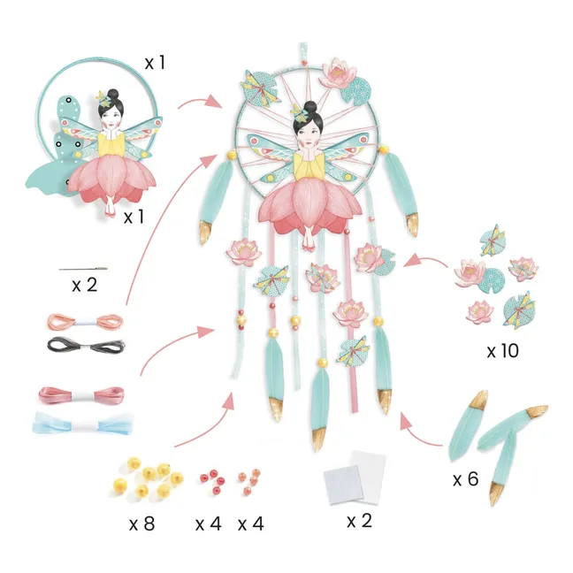 DIY kit - Dreamcatcher to create