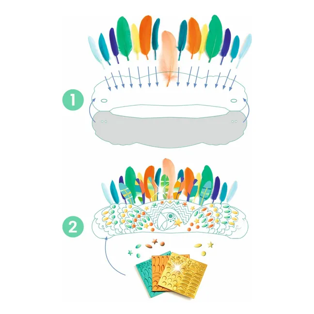 Kit DIY - Coiffe à créer