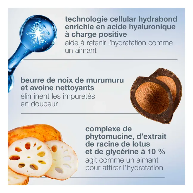 Magnetic+ After glow cleanser - 150 ml