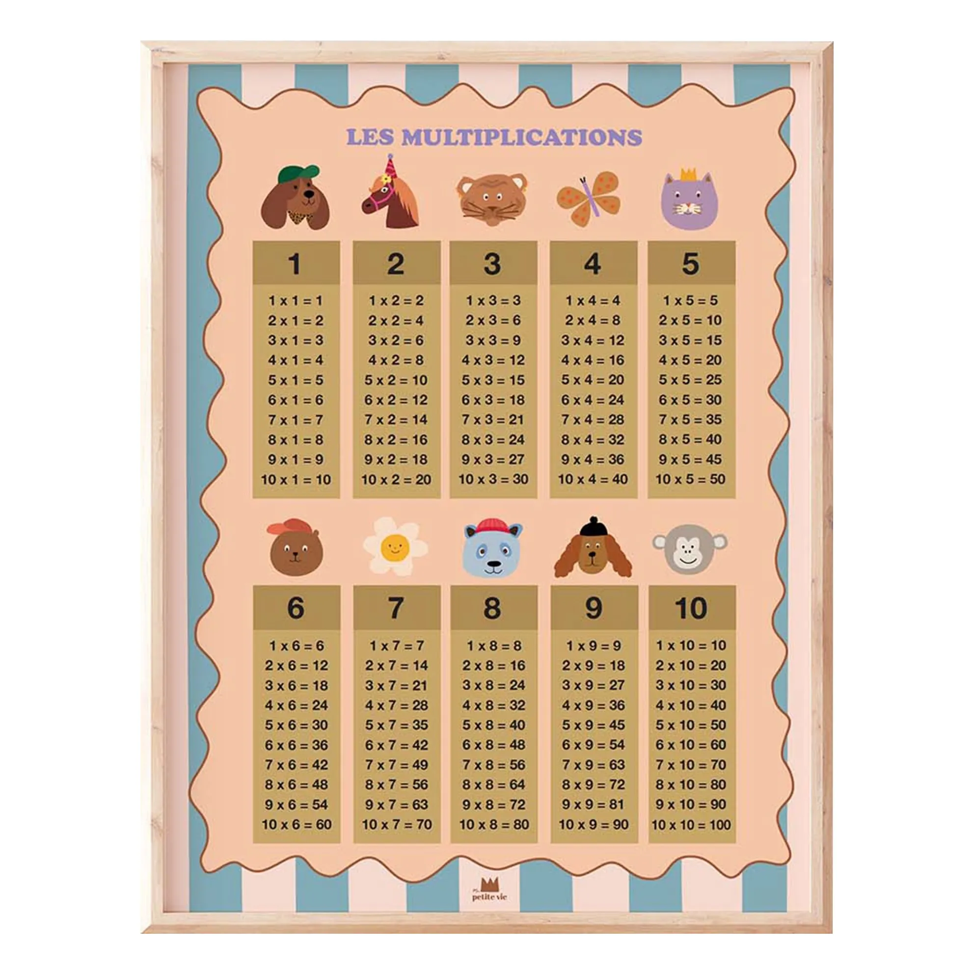 Ma Petite Vie Peach Display Multiplications