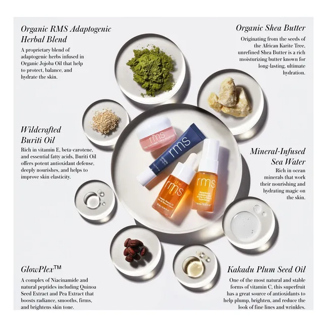 Set regalo Skincare Secrets - Set di 4 pezzi | Senza colore