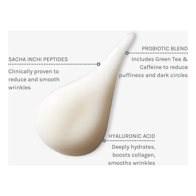 Contour yeux et lèvres anti-âge 360 - 15 ml