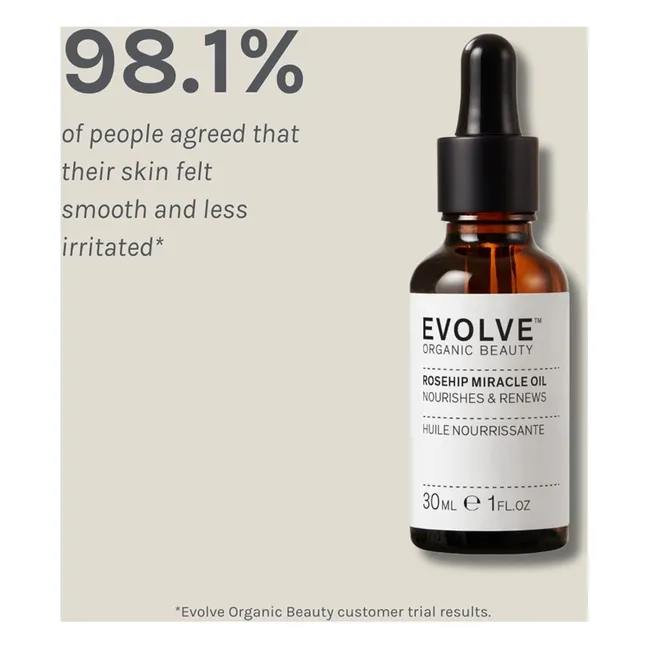 Huile visage nourrissante au rétinol Miracle - 30 ml