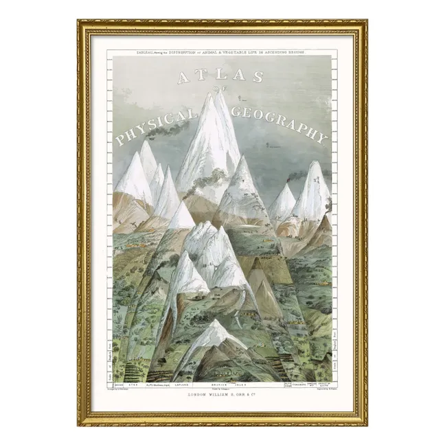 Affiche Atlas of Physical Geography