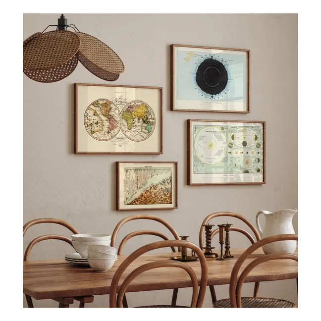 Affiche The Solar System