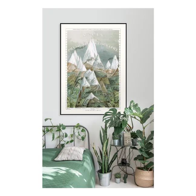 Póster Atlas de Geografía Física