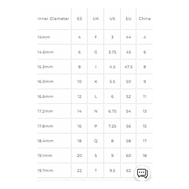 Anello di Cupido | Dorato