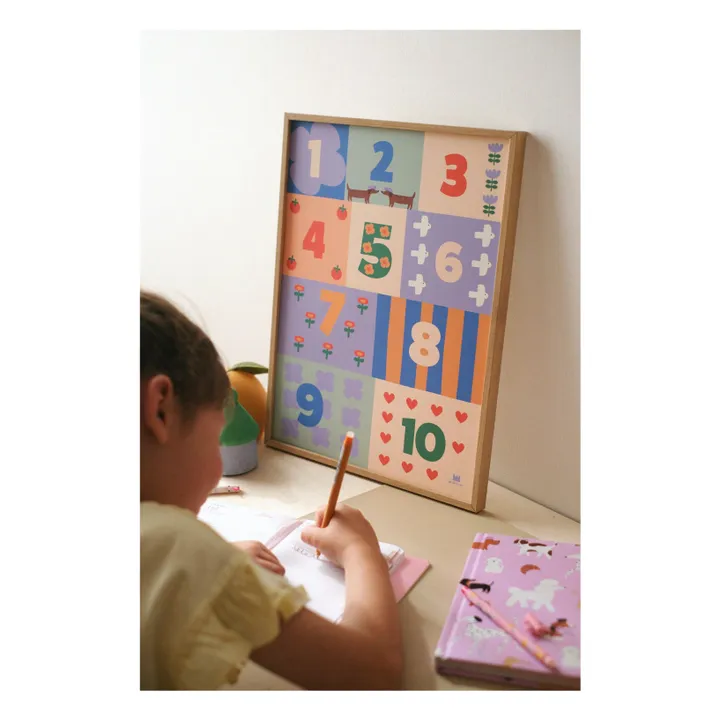 Affiche Les Chiffres- Image produit n°1