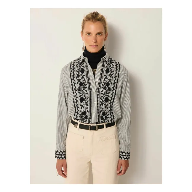 Laberinto Amanda Camisa de rayas | Azul Claro