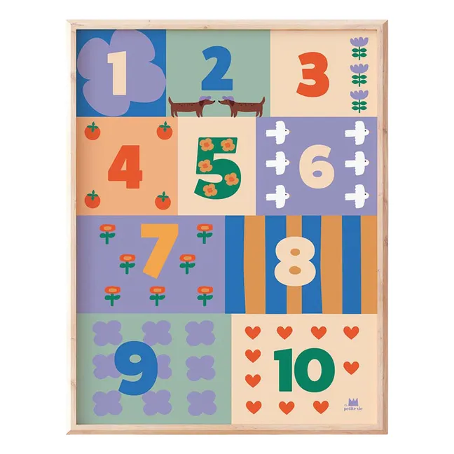 Affiche Les Chiffres