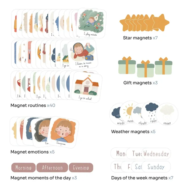 Jeu magnétique Mes petits rituels version anglaise