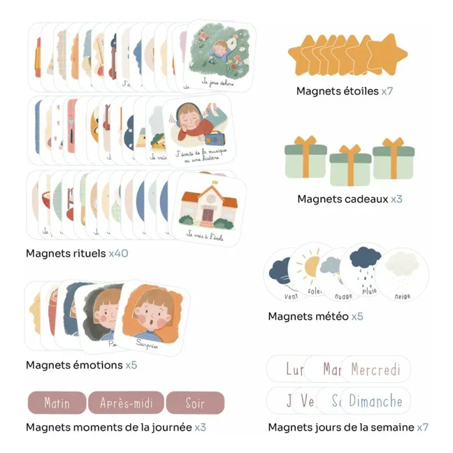 Juego magnético Mes petits rituels (versión francesa)