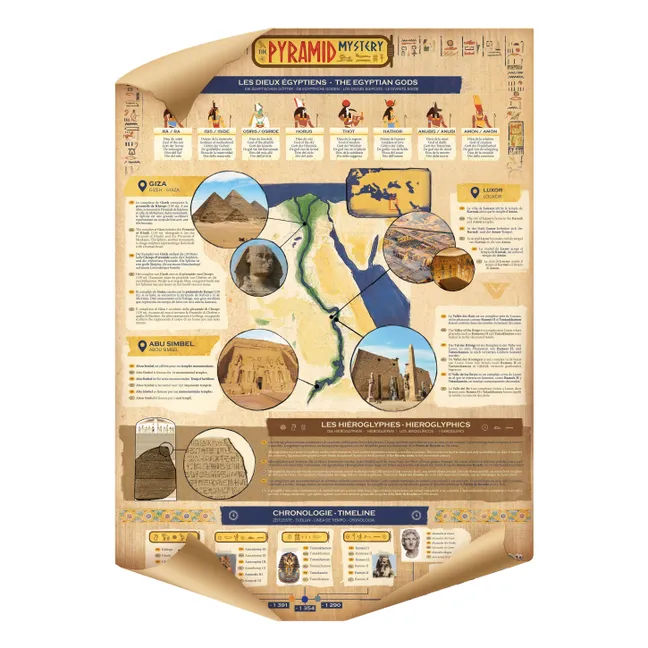 Pyramide mystère