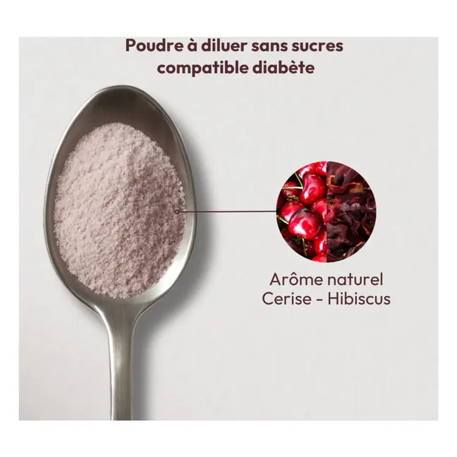 Essentiels metabolism activators - 153g