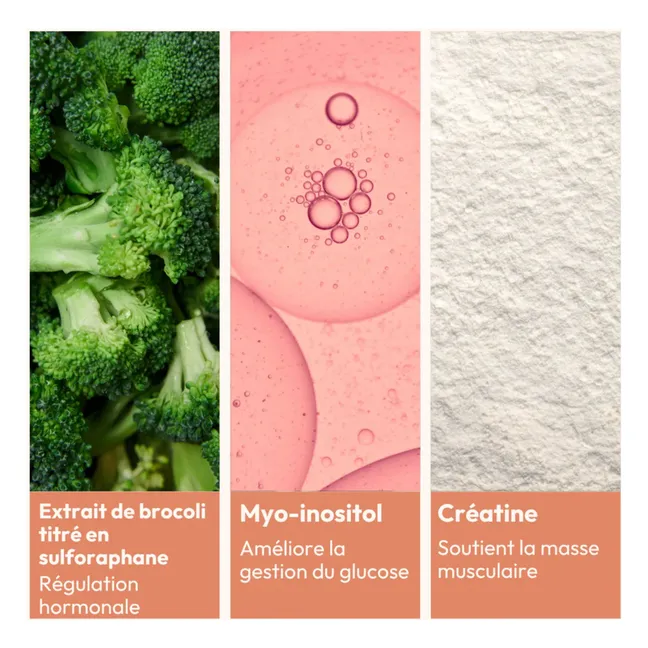 Essentiels metabolism activators - 153g