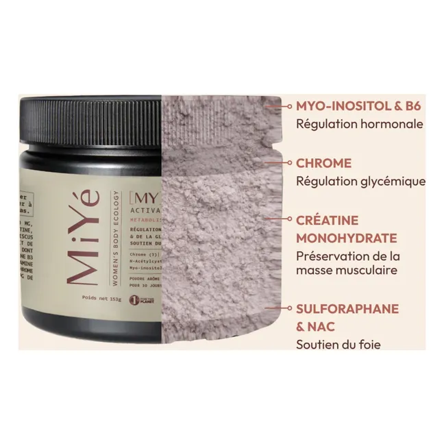 Essentiels activateurs de metabolisme - 153g