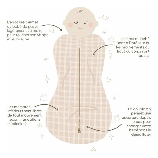 Organic cotton swaddling bag | Sage