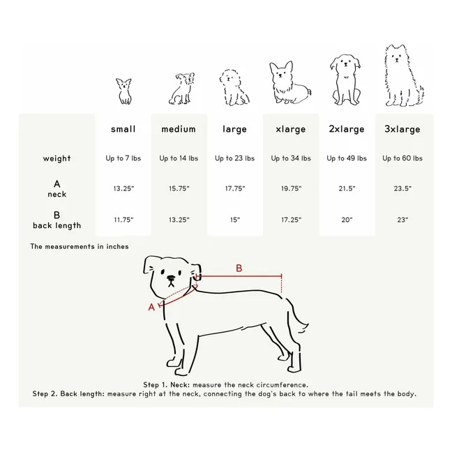 Regenmantel Venture | Gelb