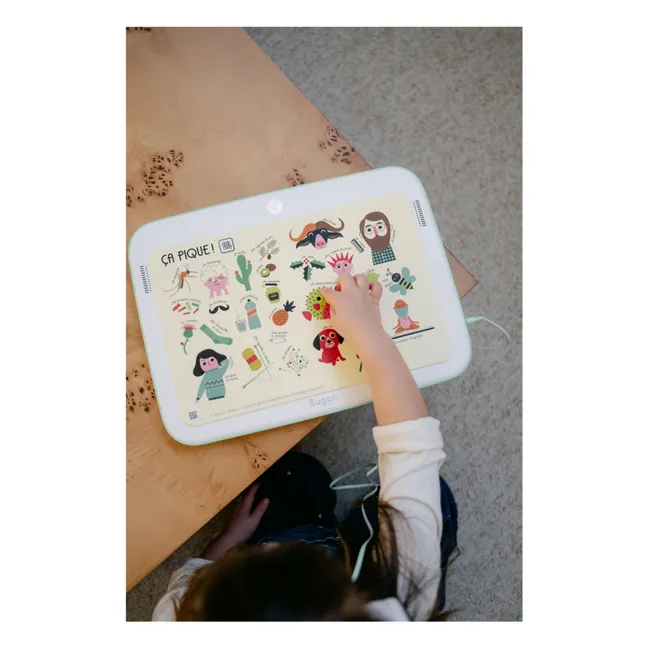 Coffret de 5 cartes Zoom !