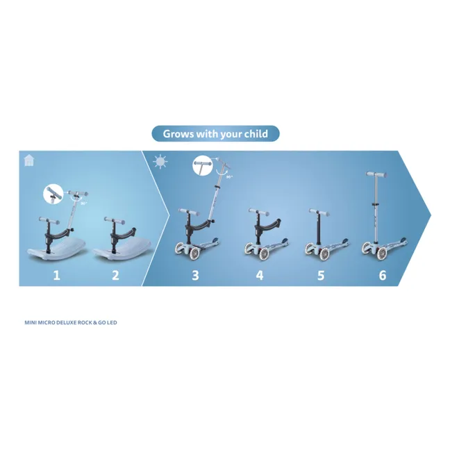 Trottinette évolutive Mini Micro Deluxe Rock&Go LED | Bleu Clair