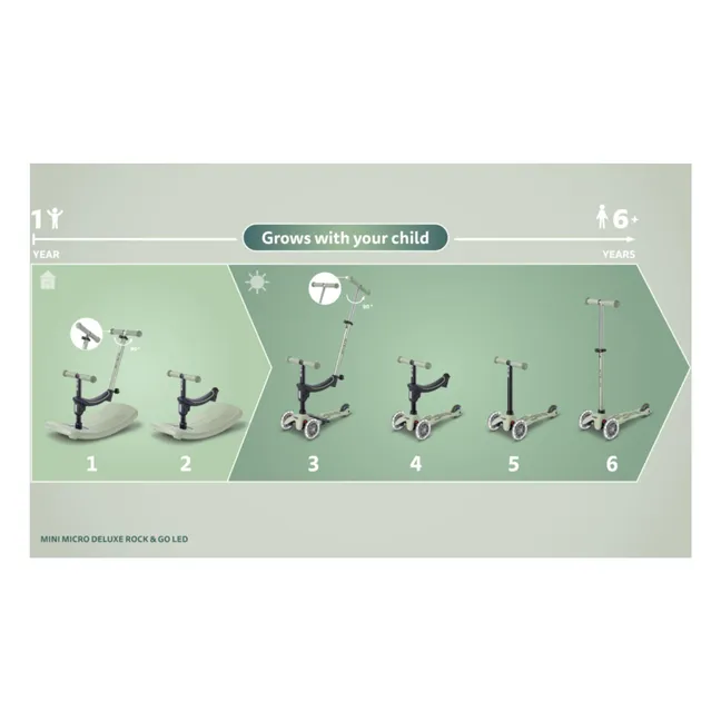 Rock&amp;Go LED scooter | Sage