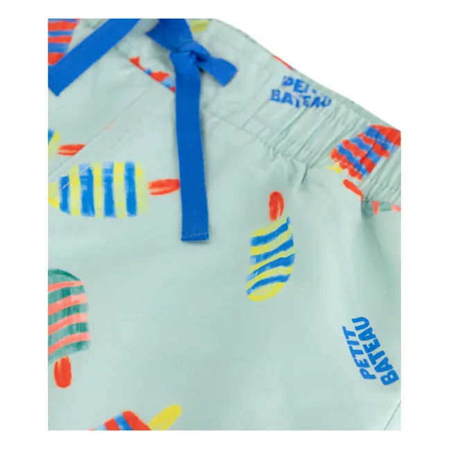 Short de Bain Glaces Fibres Recyclées | Turquoise