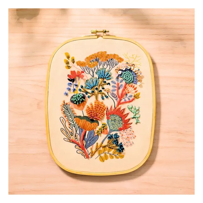 Taller 58 - Abalorios