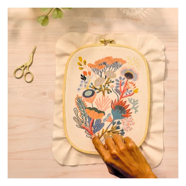 Atelier 58 - Perlage