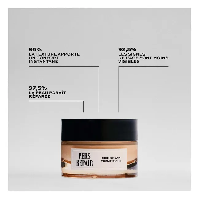 Reichhaltige Creme Intensive Repair - 50ml