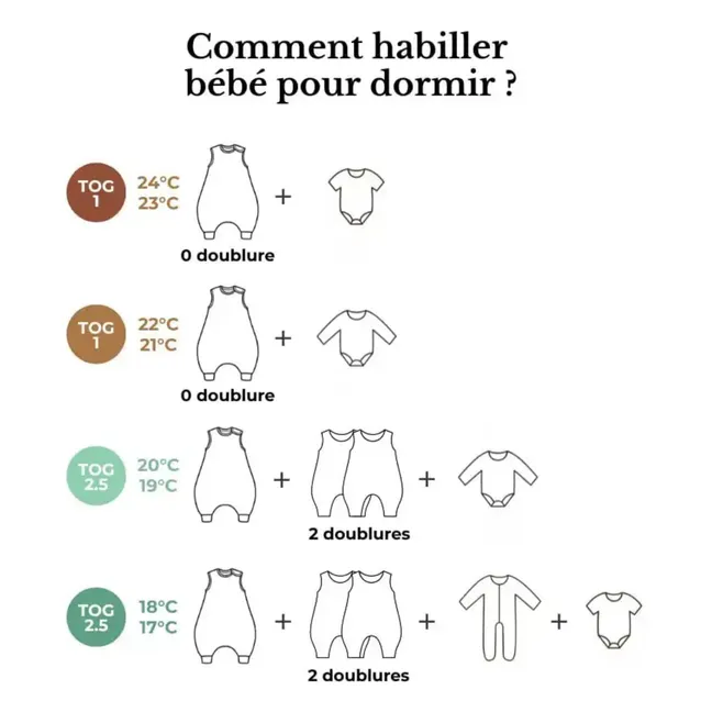 Babyschlafsack mit Füßen für mehrere Jahreszeiten, umkehrbar Bärchen | Kamelbraun