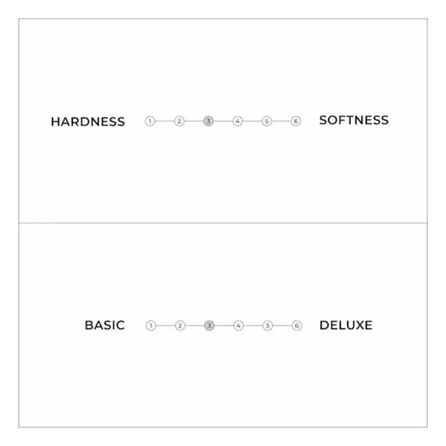 Matelas Comfort Futon 