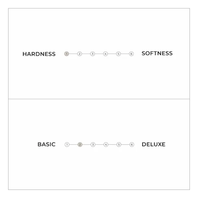 Matelas Futon Traditionel