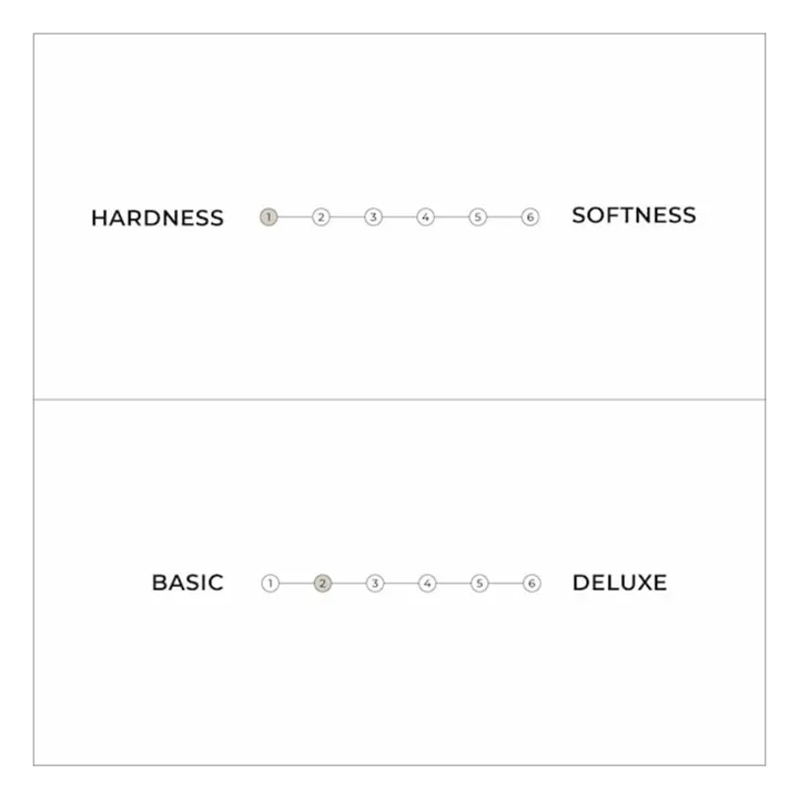 Matelas Futon Traditionel- Image produit n°3