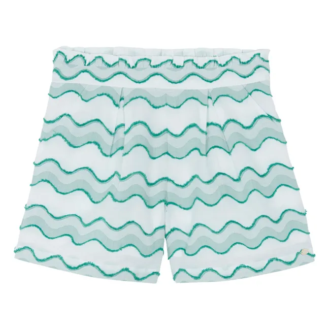 Short Vagues | Vert