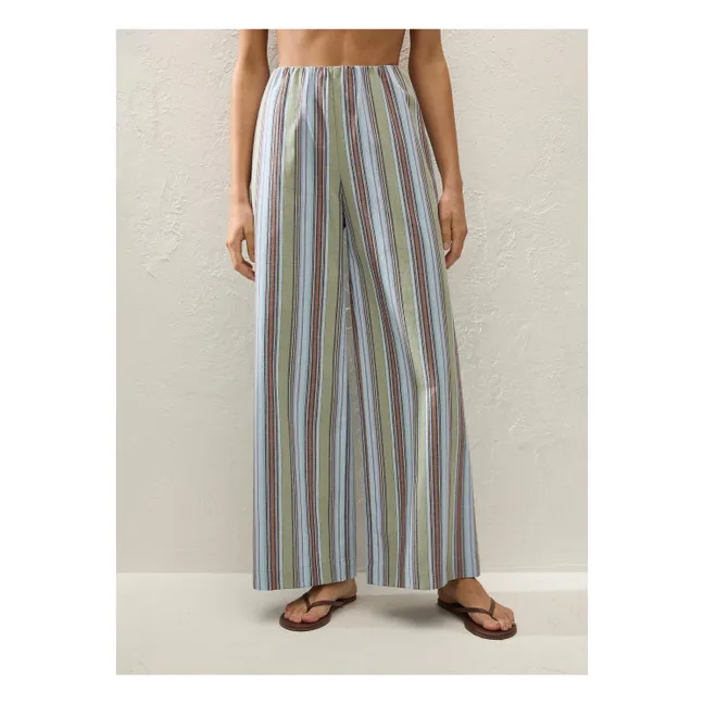 Pantaloni Lane | Blu