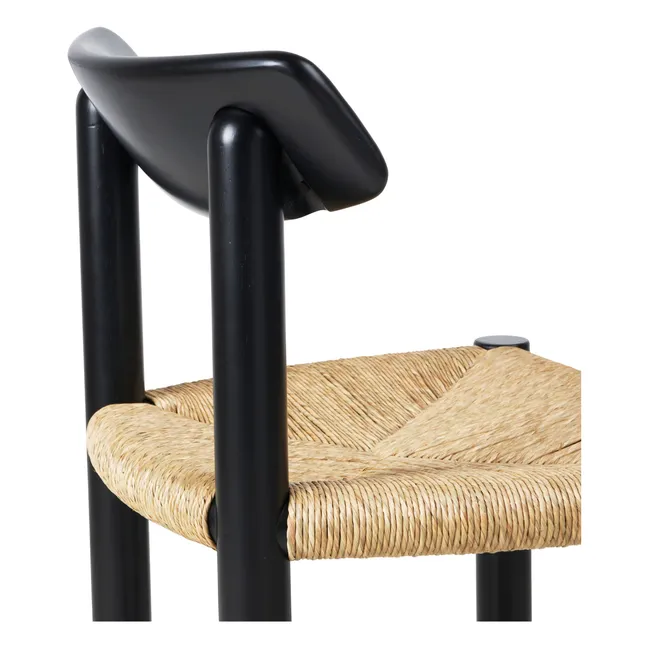 Silla Daumiller, Rainer Daumiller | Negro