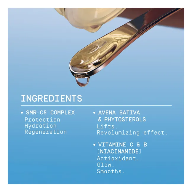 Suero alisador y rellenador Skin Revive - 30ml