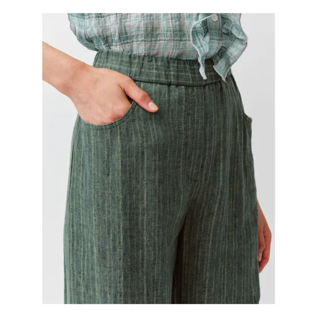 Pantalon Pindo | Aqua