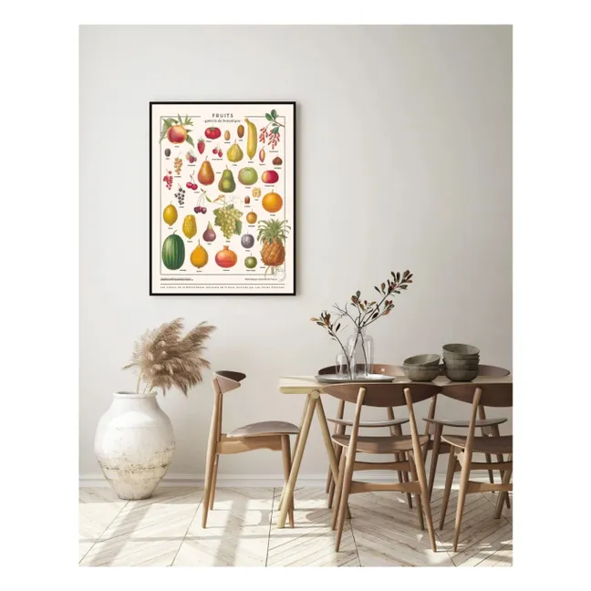 Poster della frutta