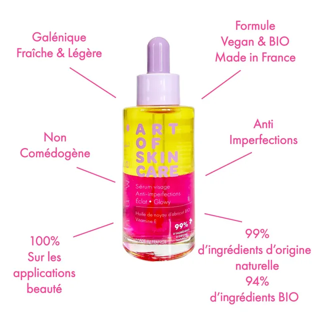 Serum facial antiimperfecciones luminosidad bio