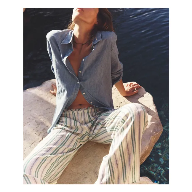 Chemise Beau Coton | Bleu ciel