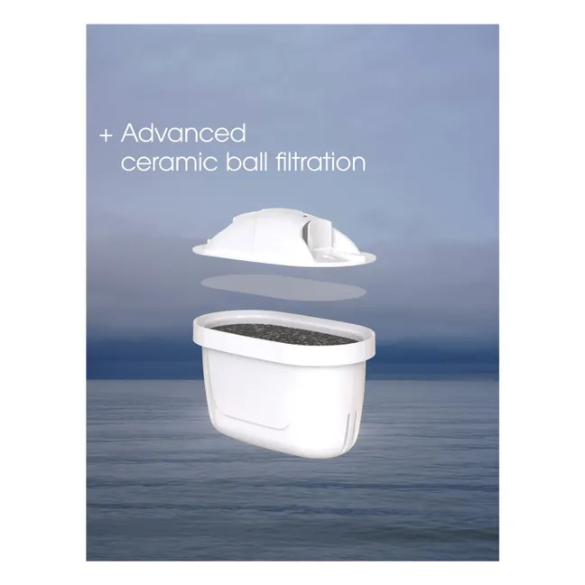 Magnesium+Universal water filters - Set of 3 | White