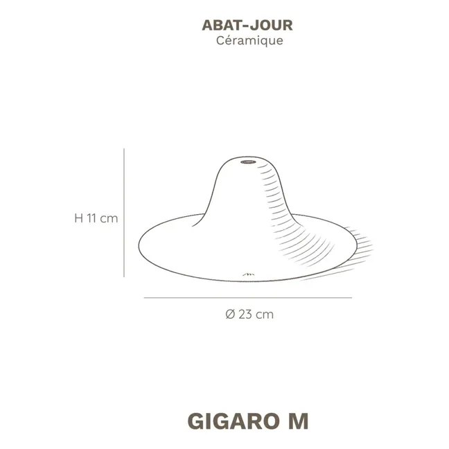 Suspension Gigaro | Romarin
