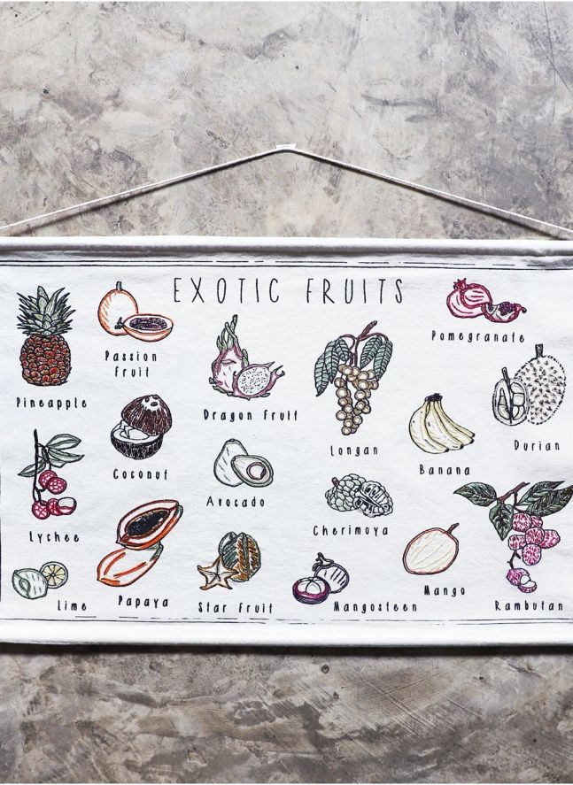 Póster bordado «Frutas exóticas»